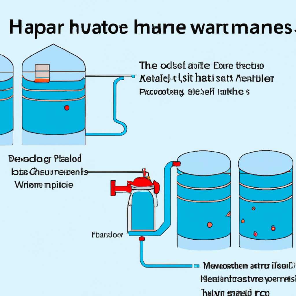 Tepelná čerpadla voda voda - výhody, princip a typy
