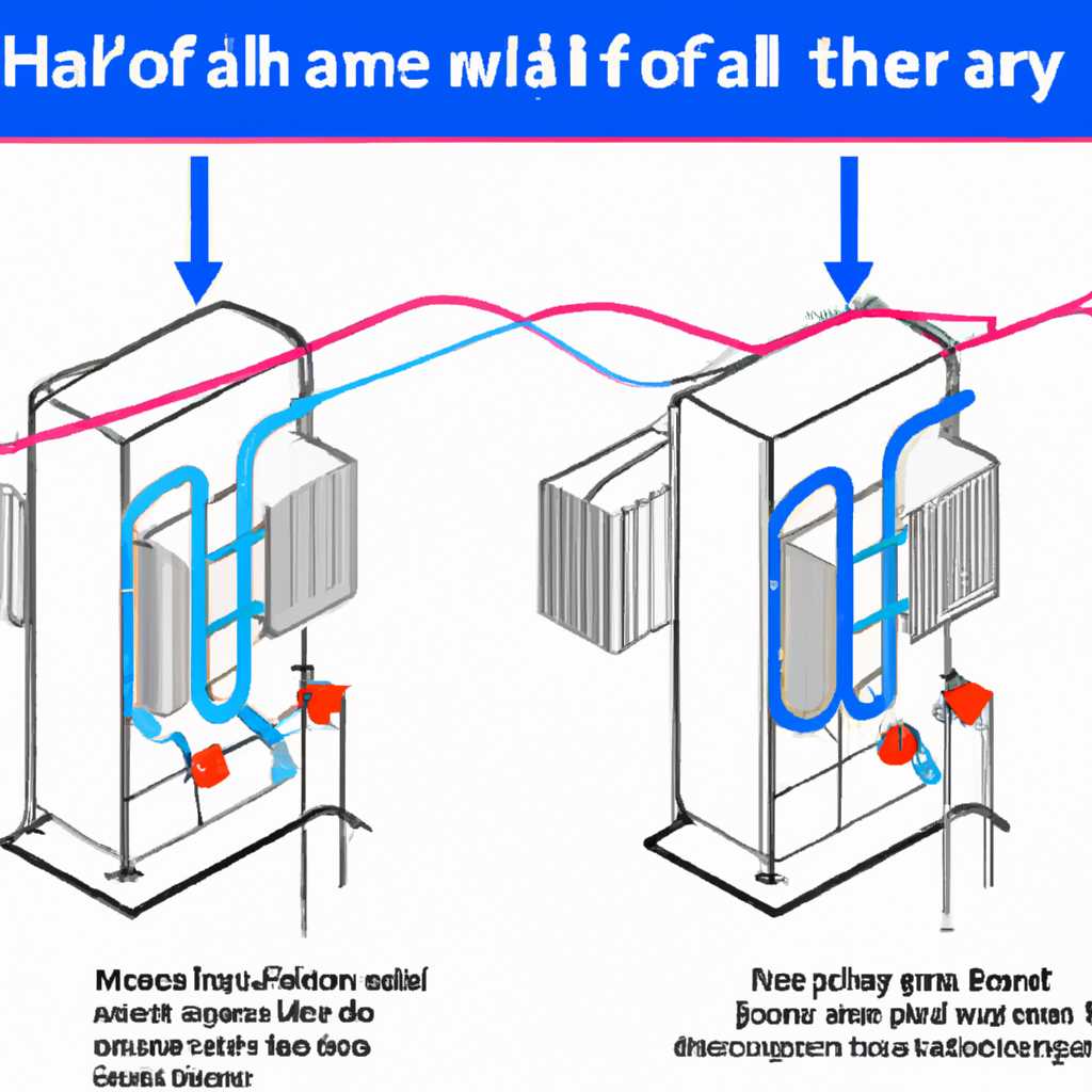 Tepelné čerpadlo vzduch vzduch multisplit - výhody a funkce