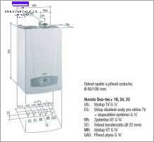 Vhodný pro vaše potřeby