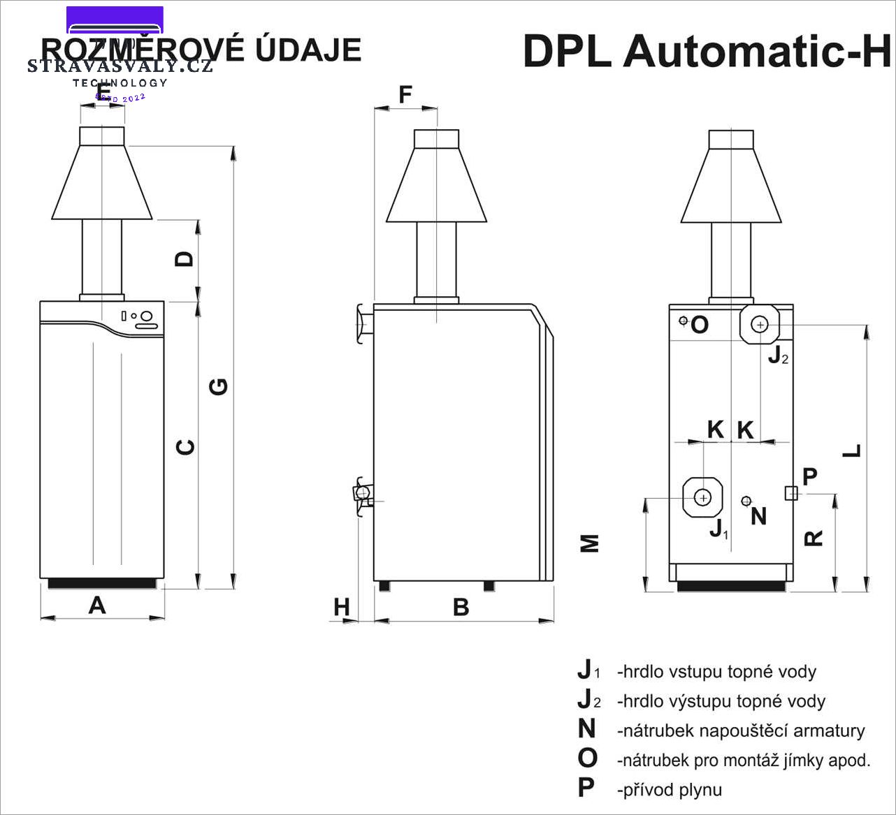 Jednoduché ovládání a údržba