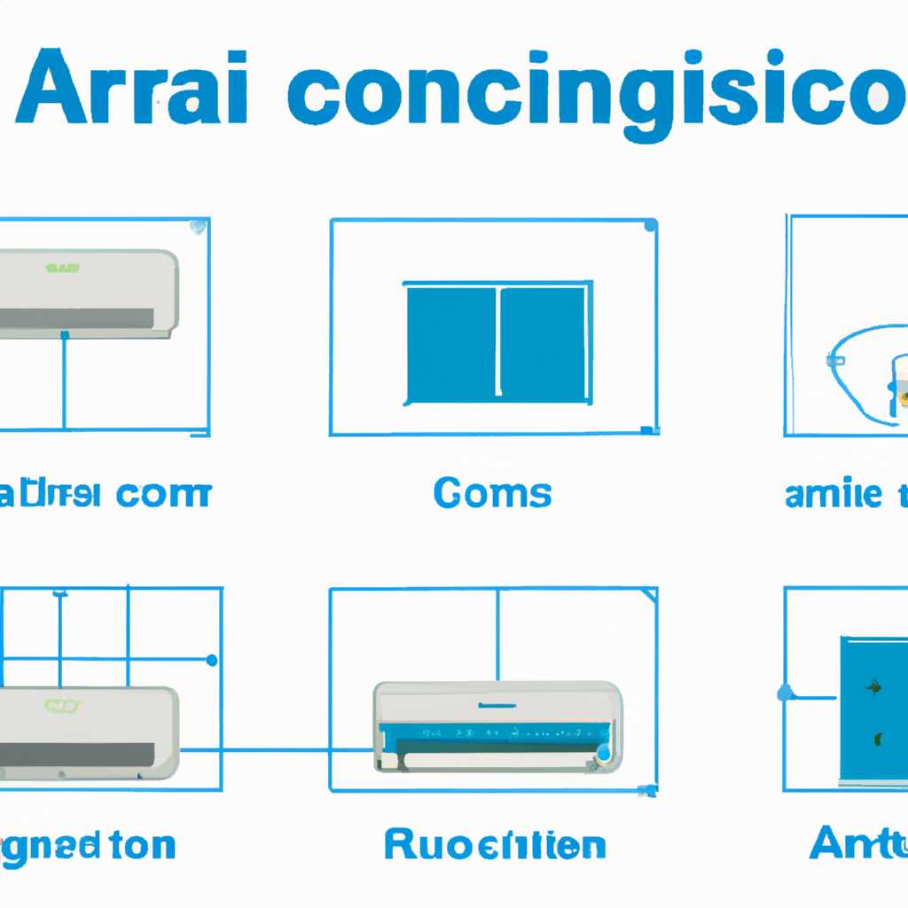 Druhy klimatizace jak vybrat tu pravou pro váš domov
