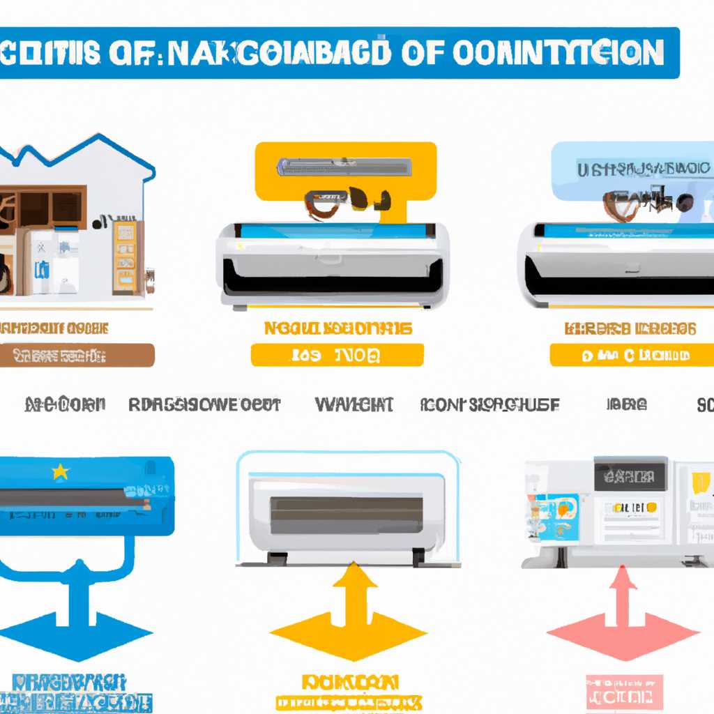 Nevýhody okenních klimatizací