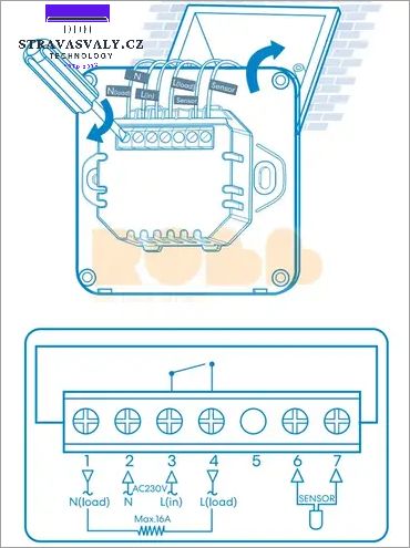 Kompatibilita s podlahovým topením