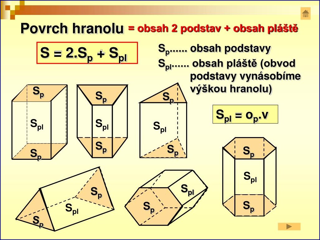Obsah podstavy: 7 tajemství pro neotřesitelné základy vašeho domu